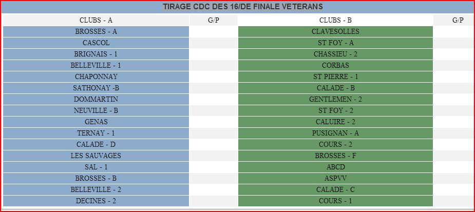 TIRAGE CDC DES 16/DE FINALE VETERANS