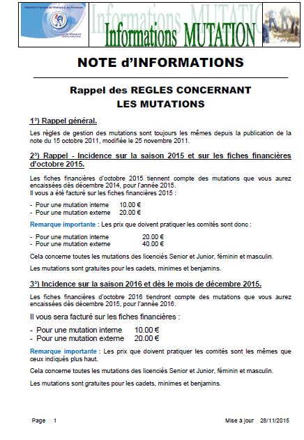 Classifications et Mutations 2016 FFPJP