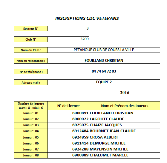 CDC  VÉTÉRANS équipe 2 Cours la ville
