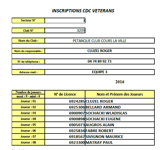 CDC VÉTÉRANS équipe 3 Cours la ville CDC VÉTÉRANS équipe 3 Cours la ville