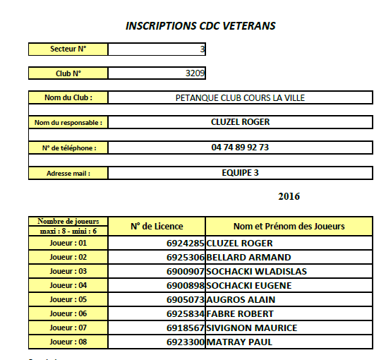CDC  VÉTÉRANS équipe 3 Cours la ville