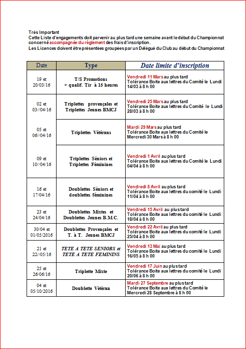 Attention dates butoirs Championnats du Rhône 2016