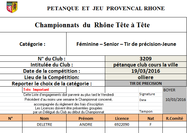 Championnat du Rhône Tir de précision  à OLLIERE  le samedi 19  mars  2016
