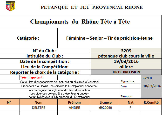 Championnat du Rhône Tir de précision à OLLIERE le samedi 19 mars 2016 Championnat du Rhône Tir de précision à OLLIERE le samedi 19 mars 2016
