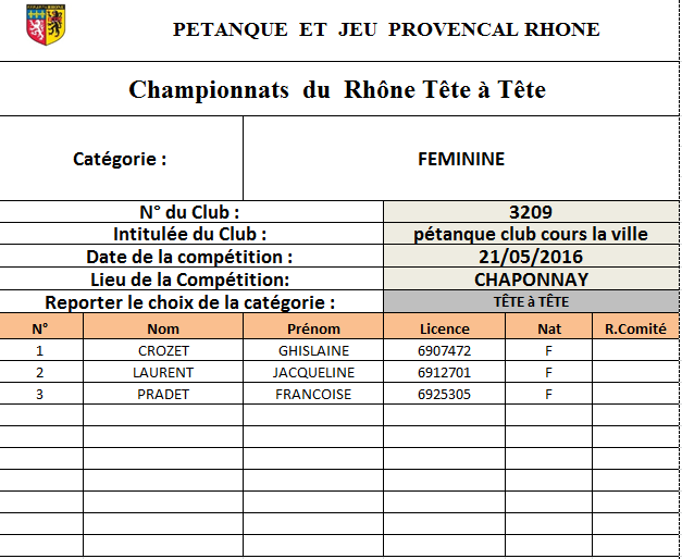 Joueuses de Cours la ville au Championnat du Rhône Tête à tête le samedi 21 Mai 2016 à Chaponnay