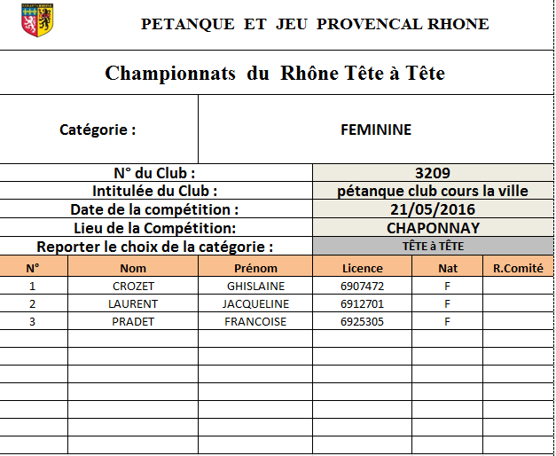 Joueuses de Cours la ville au Championnat du Rhône Tête à tête le samedi 21 Mai 2016 à Chaponnay Joueuses de Cours la ville au Championnat du Rhône Tête à tête le samedi 21 Mai 2016 à Chaponnay