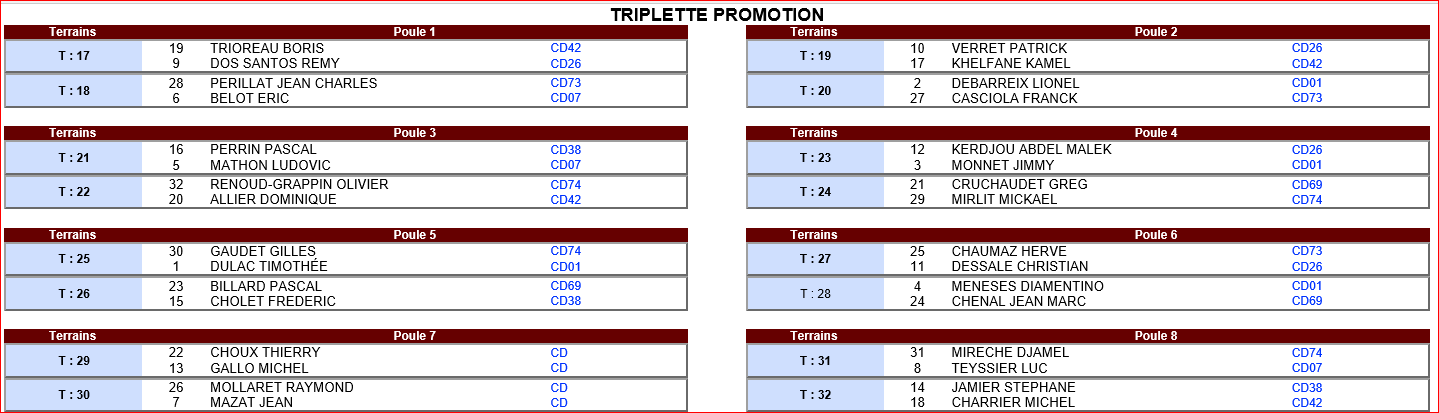 Tirage et direct Championnats de Ligue de Printemps 2ème partie : ALBERTVILLE - 11-12 juin 2016