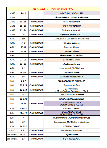 Relevé des décisions du comité du Rhône lors de la réunion du 30/06/2016 + projet Calendrier Championnats 2017 Relevé des décisions du comité du Rhône lors de la réunion du 30/06/2016 + projet Calendrier Championnats 2017