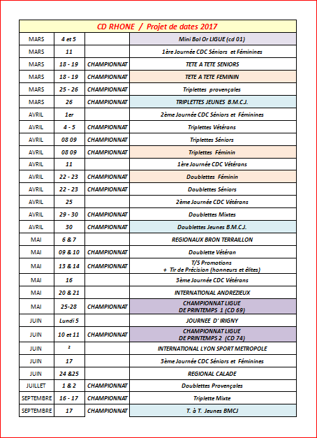 Relevé des décisions  du comité du Rhône lors de la réunion du 30/06/2016 + projet Calendrier Championnats 2017