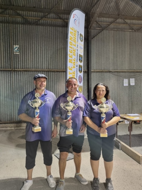 Champions triplettes promotion (CD18) Champions triplettes promotion (CD18)