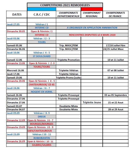 Modifications du calendrier des championnats en Région Centre Val de Loire en vu d'une reprise début juin Modifications du calendrier des championnats en Région Centre Val de Loire en vu d'une reprise début juin