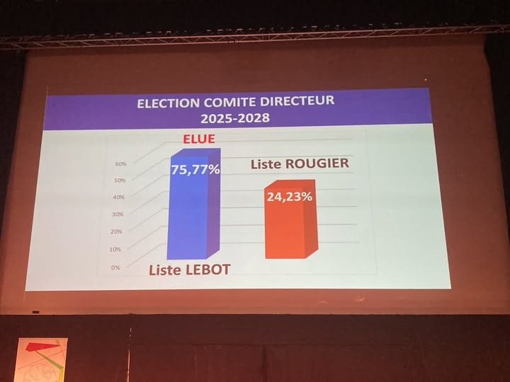 Michel Le Bot réélu à la tete de la FFPJP Michel Le Bot réélu à la tete de la FFPJP