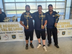 Champions Triplettes Masculin