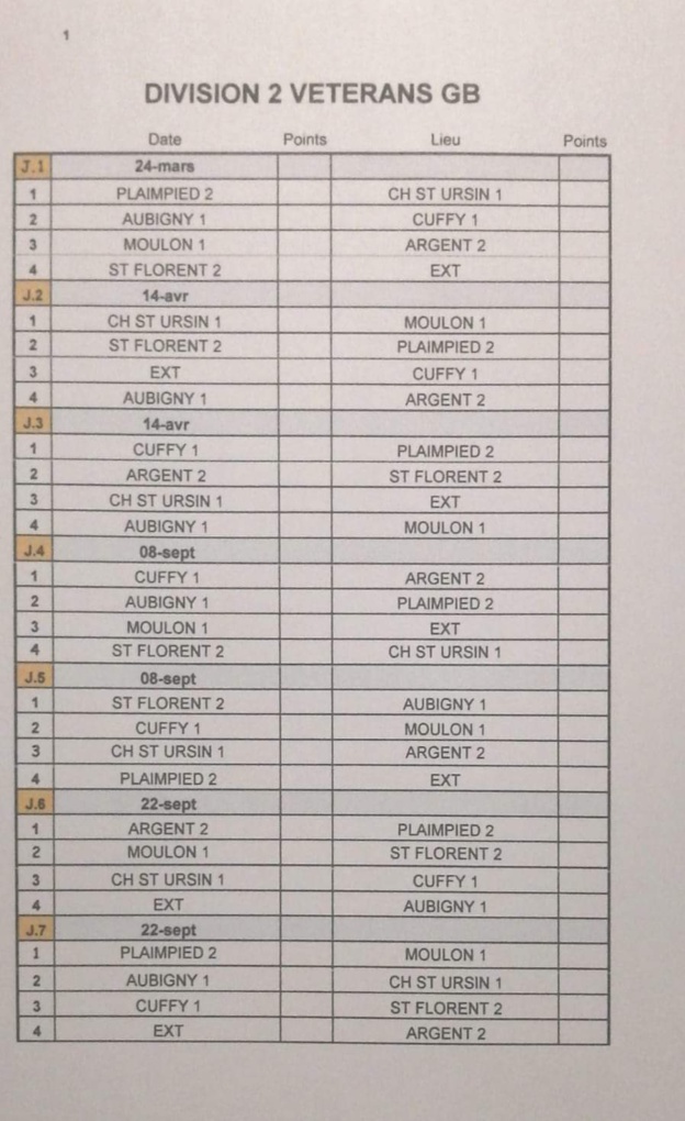 CDC VETERANS Groupe CDC VETERANS Groupe