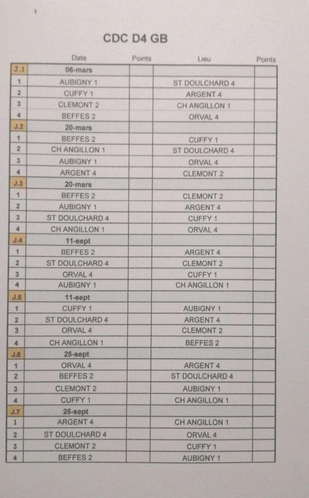 CDC seniors D4 GB CDC seniors D4 GB