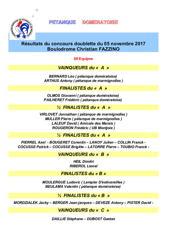 Résultats concours du 05 novembre 2017 Résultats concours du 05 novembre 2017