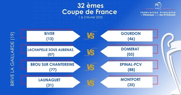 Tirage des 32 èmes sur le site de Brive Tirage des 32 èmes sur le site de Brive
