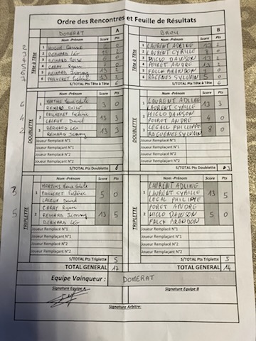 Feuille de match Feuille de match