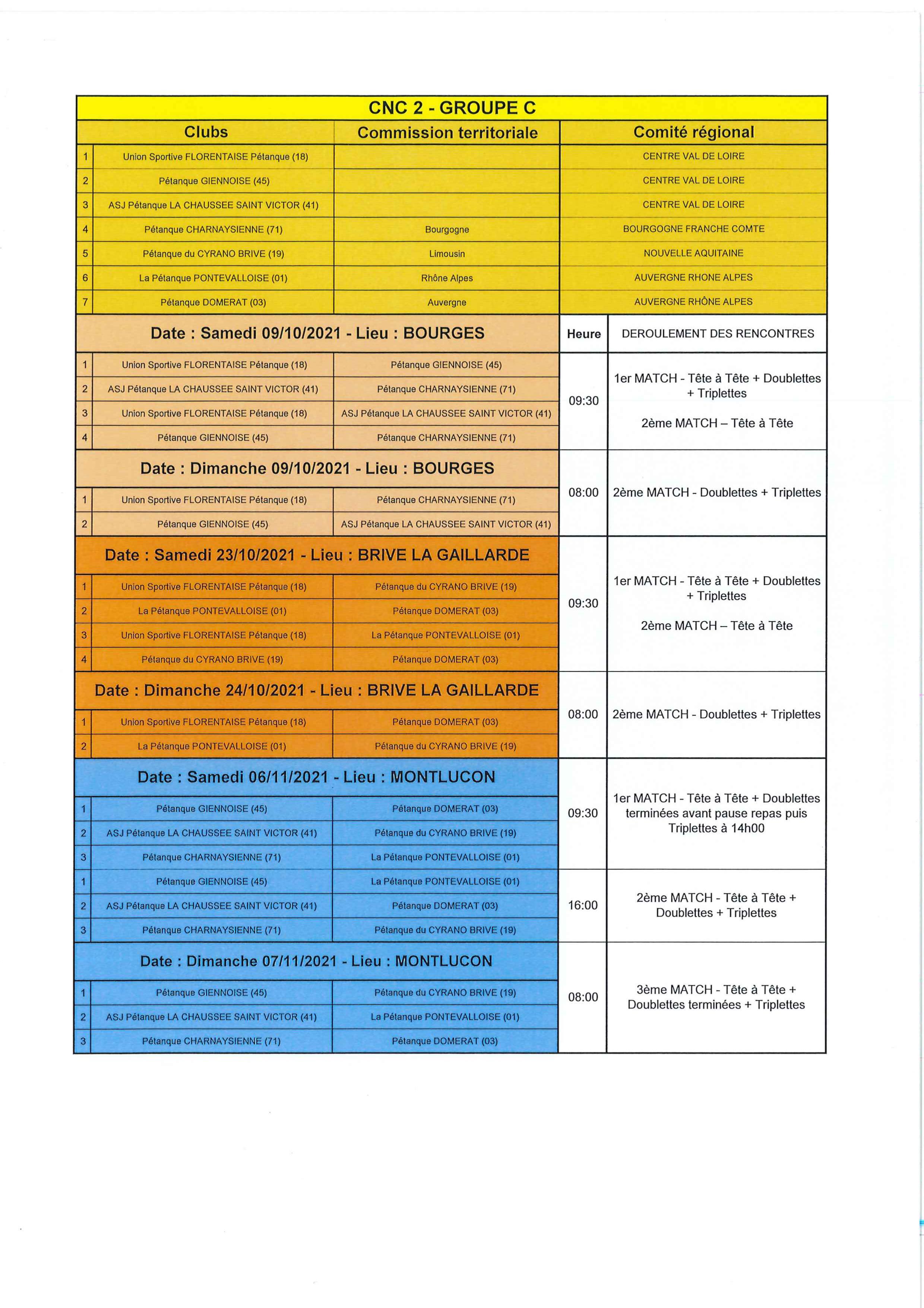 CNC 2 - GROUPE C - CNC 2 - GROUPE C -