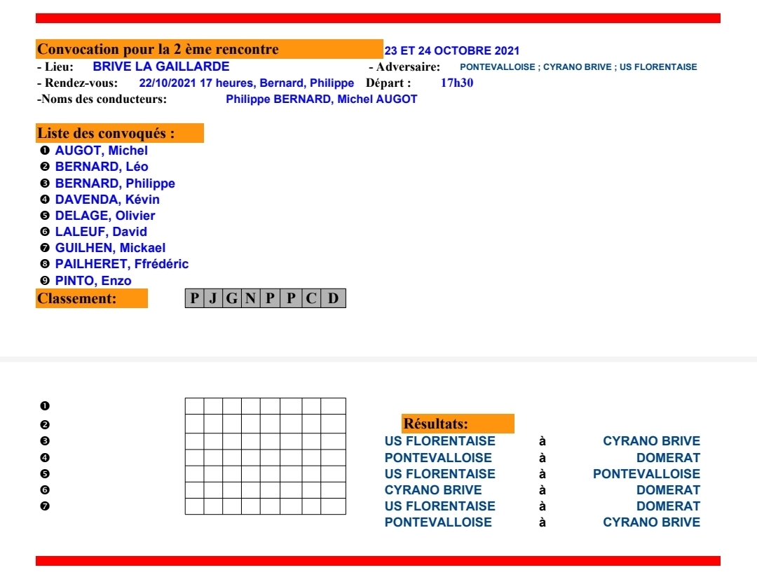 CNC 2 BRIVE LA GAILLARDE CNC 2 BRIVE LA GAILLARDE