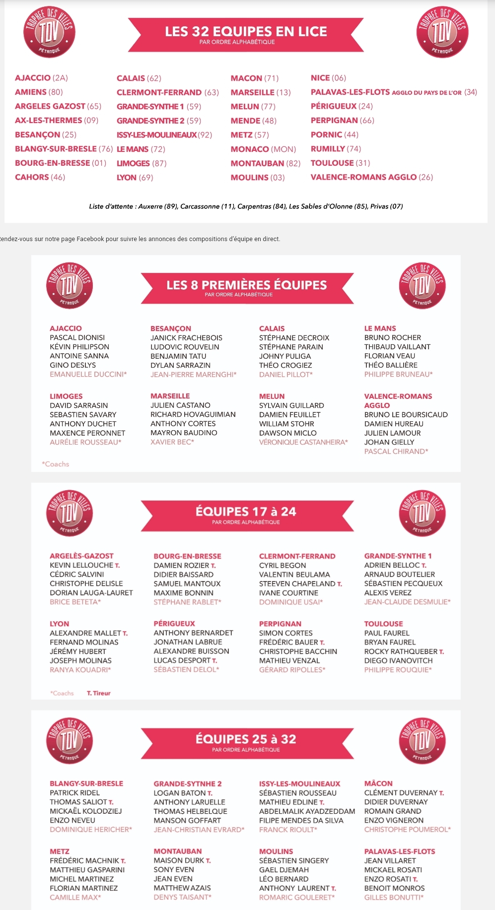 Un Domératois au trophée des villes Un Domératois au trophée des villes