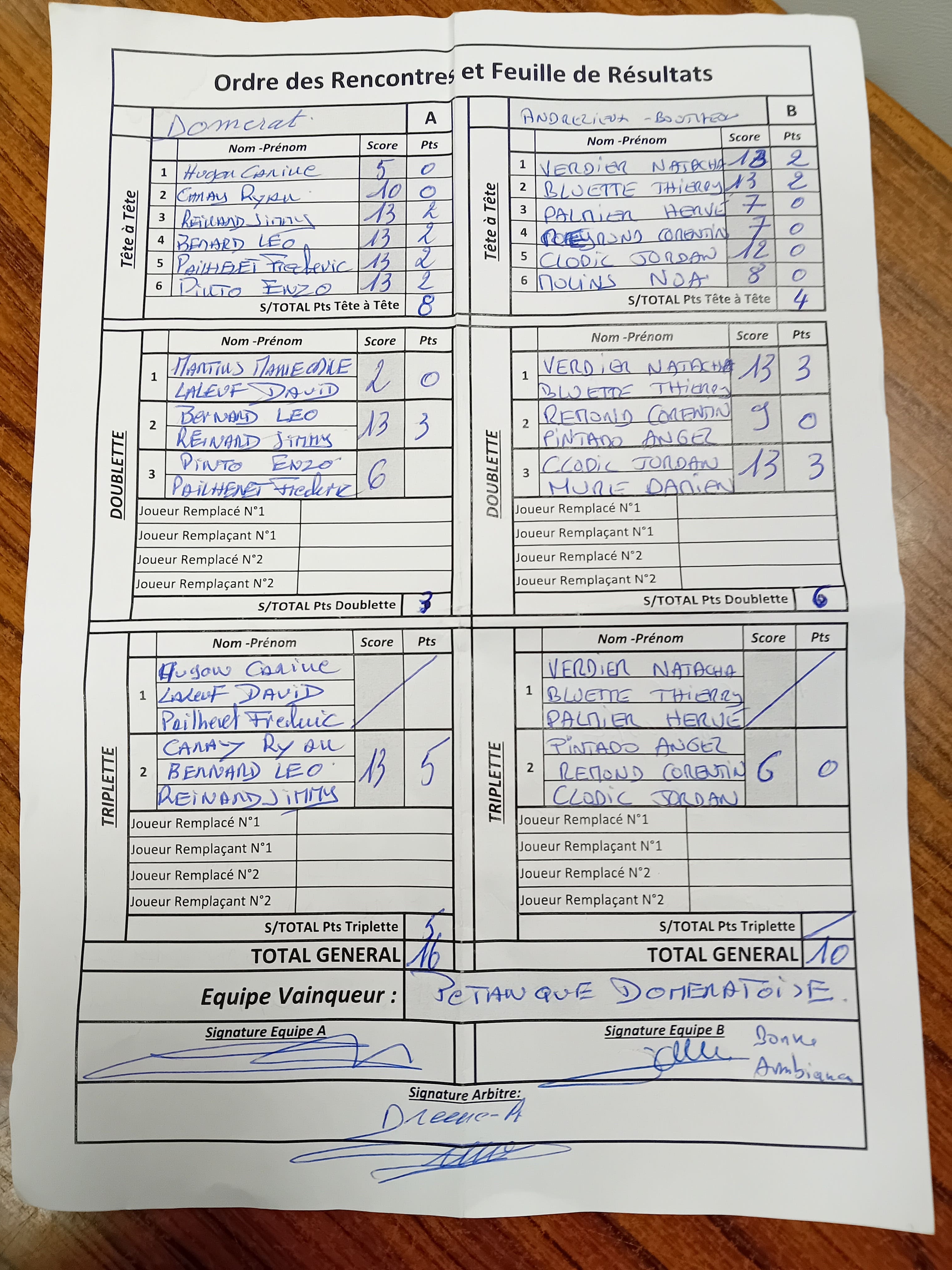 Feuille de match Feuille de match