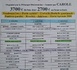 https://www.blogpetanque.com/domerat/Loto-du-Dimanche-4-octobre_a721.html