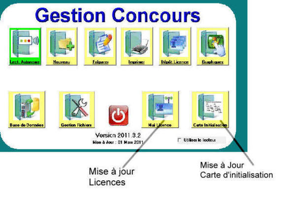 Il y a mieux à faire !! Il y a mieux à faire !!