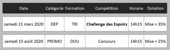 Nos concours 2020 Nos concours 2020