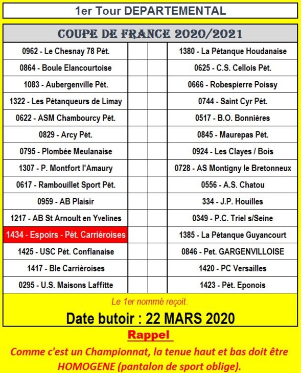 1er tour Départemental: Espoirs P.C/ Guyancourt 1er tour Départemental: Espoirs P.C/ Guyancourt