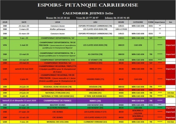 Calendrier Jeunes 2020 (provisoire)
