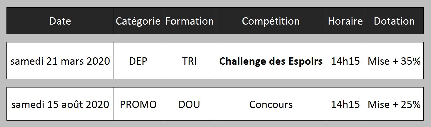 Nos concours 2020 Nos concours 2020