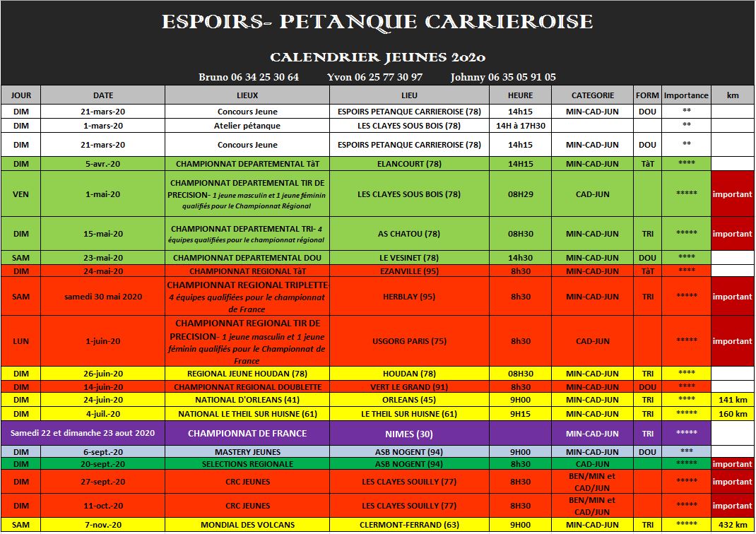 Calendrier Jeunes 2020 (provisoire)
