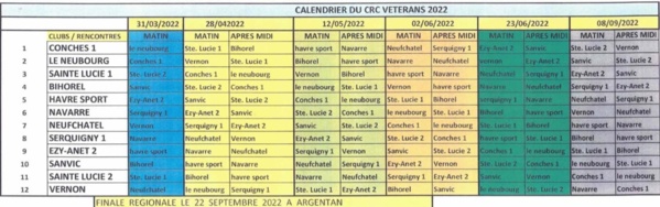 Calendrier CRC Veteran 2022