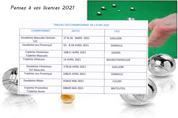 TABLEAU DES CHAMPIONNAT DE L'EURE 2021
