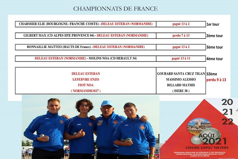CHAMPIONNAT DE FRANCE CHAMPIONNAT DE FRANCE