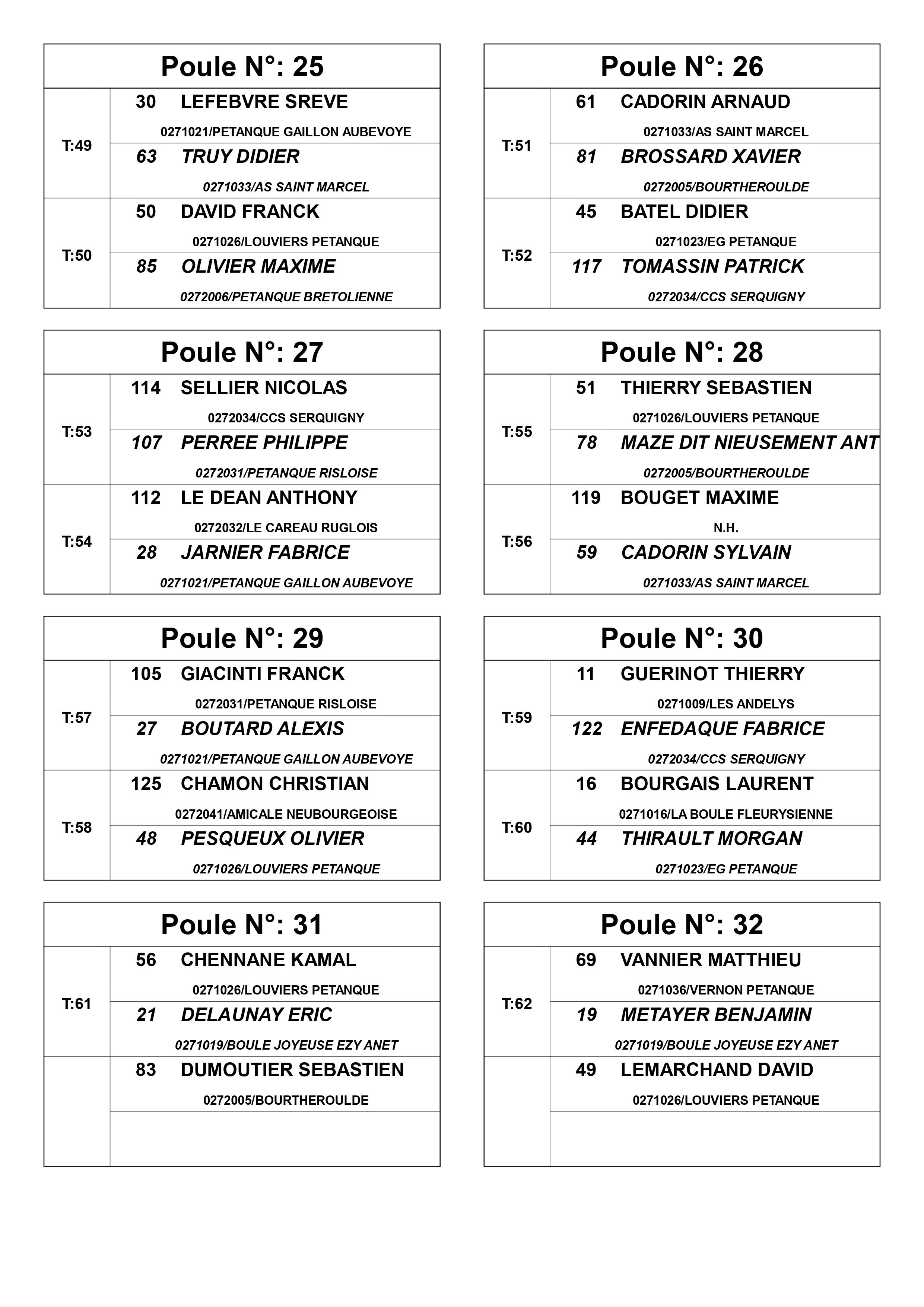 Tirage du championnat de l'Eure triplette masculin Poules 25 à 32