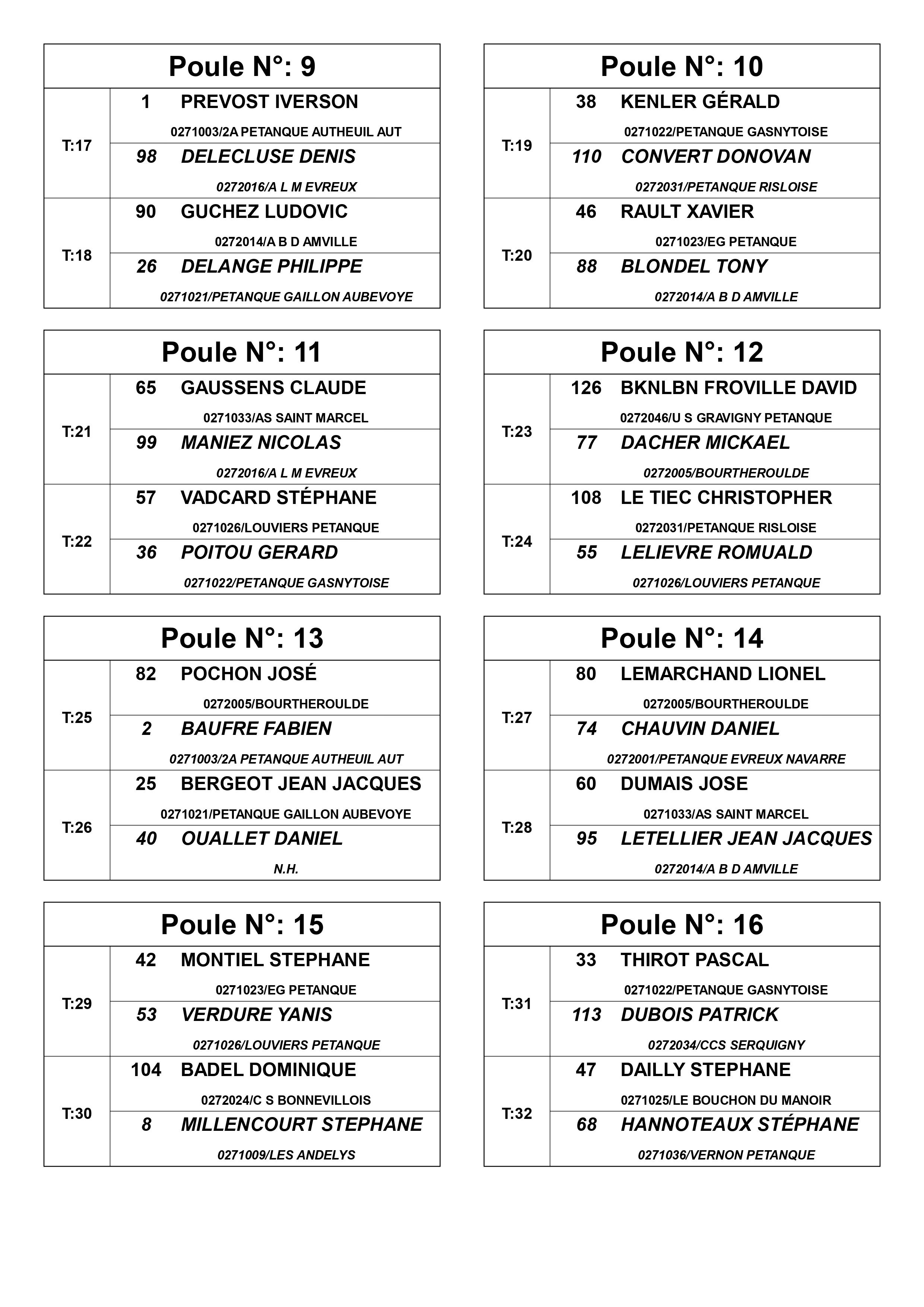 Tirage du championnat de l'Eure triplette masculin Poules 9 à 16