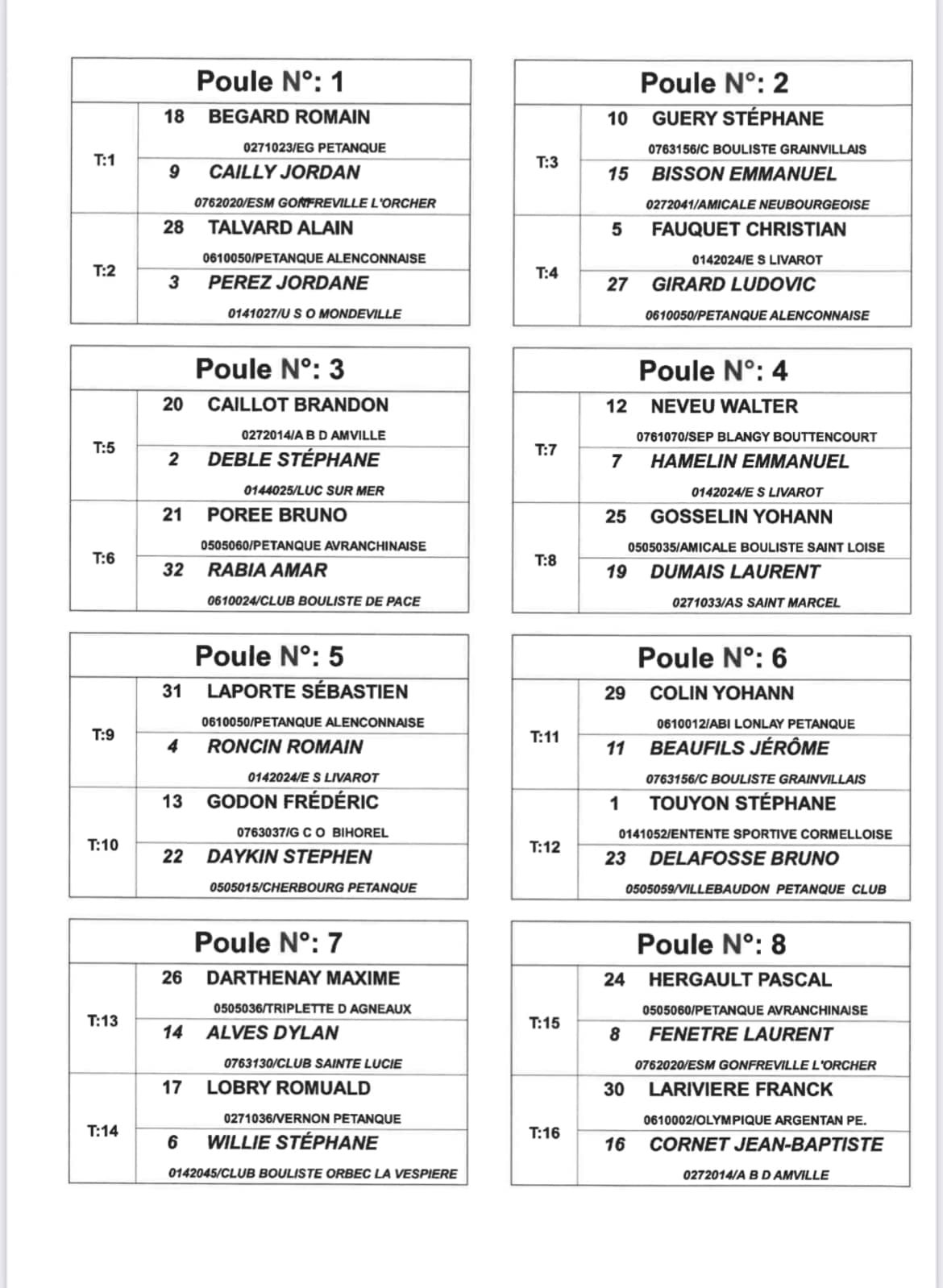 Tirages pour le Championnat de Région X 2 masculin Tirages pour le Championnat de Région X 2 masculin