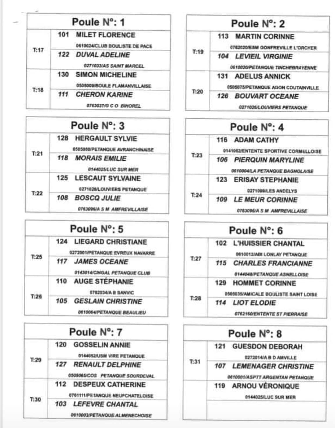 Tirage du championnat de Normandie x 3 feminin