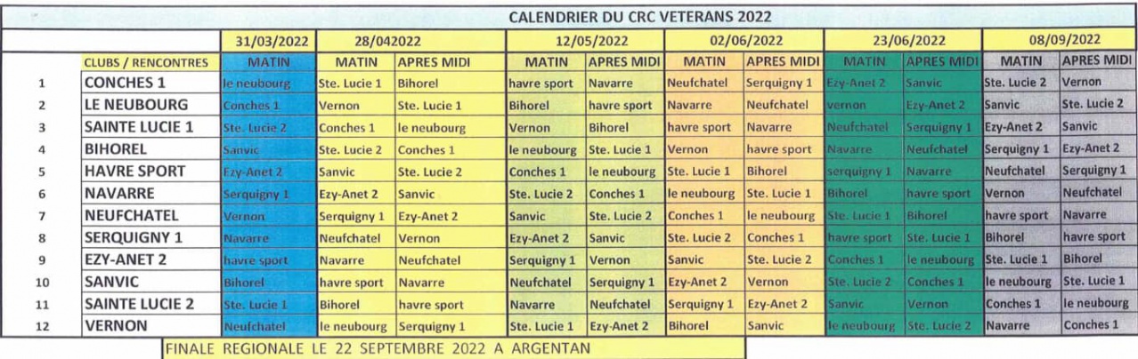 CRC Vétéran 2022 | CALENDRIER CHAMPIONNAT DES CLUBS | Galerie CRC Vétéran 2022 | CALENDRIER CHAMPIONNAT DES CLUBS | Galerie
