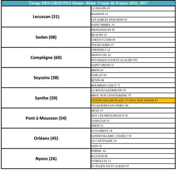 1/16 et 1/8 coupe de France 2016/2017. 1/16 et 1/8 coupe de France 2016/2017.