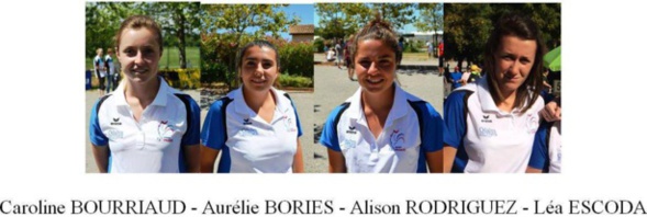 Championnat d'Europe espoirs masculin et féminin. Championnat d'Europe espoirs masculin et féminin.