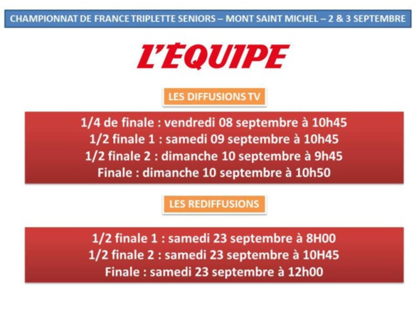 Championnat de France sur l'équipe tv Championnat de France sur l'équipe tv