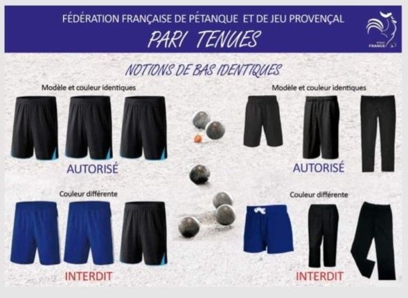 Règlementation pour les tenues à partir de 2019.
