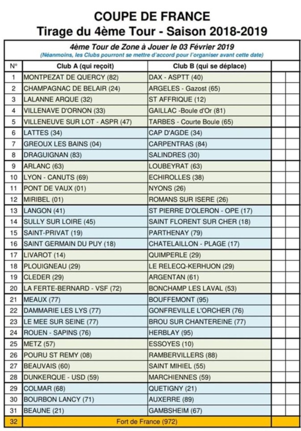 Tirage 4ème tour régional coupe de France 2018/2019.