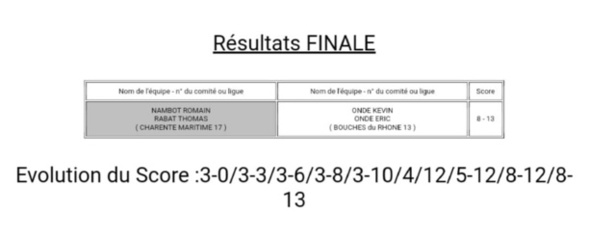 cliquez sur la photo pour une meilleure visibilité cliquez sur la photo pour une meilleure visibilité