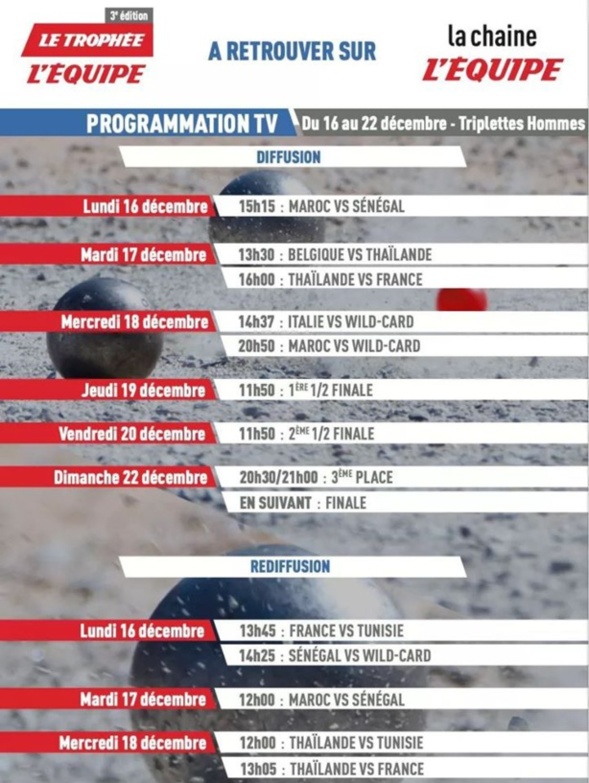 Diffusion sur la chaîne L' EQUIPE Diffusion sur la chaîne L' EQUIPE
