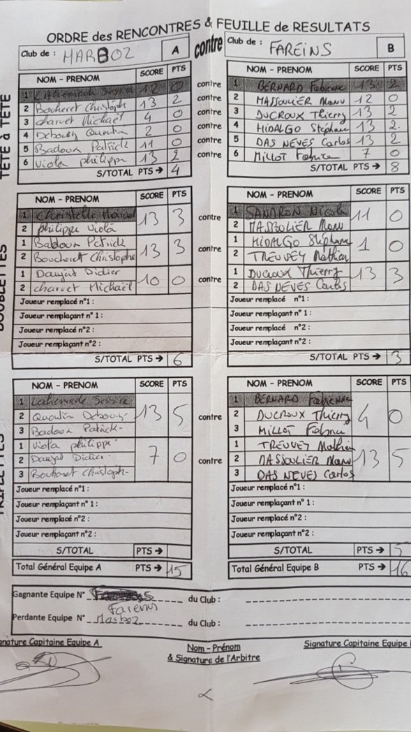 Victoire à MARBOZ en coupe de France. Victoire à MARBOZ en coupe de France.