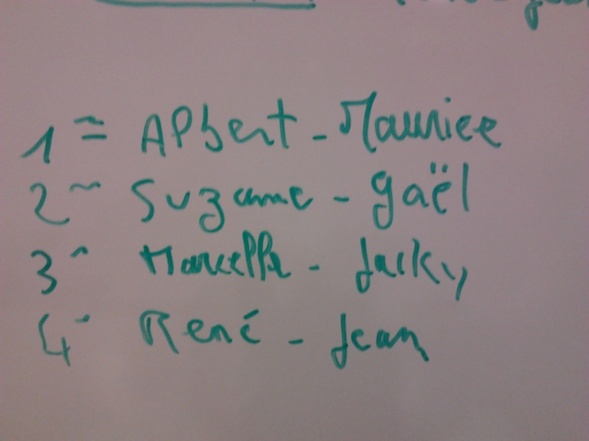 Finale des masters de FAREINS. Finale des masters de FAREINS.